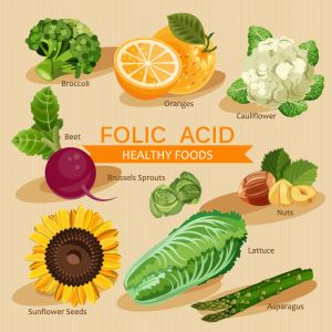 Pregnant? Make Sure To Eat Enough Folic Acid.